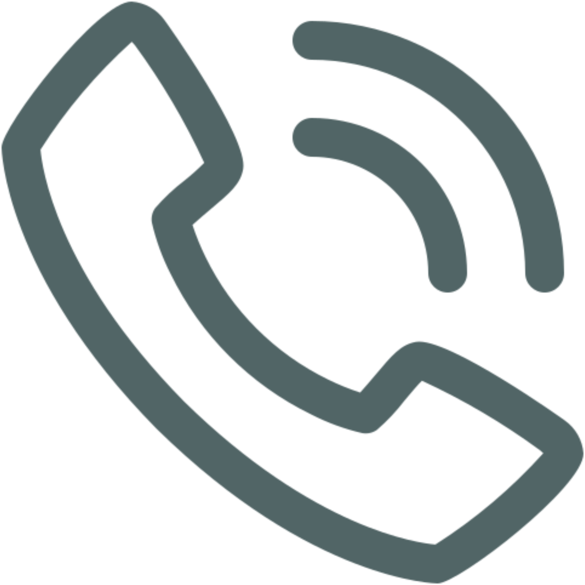 Contact